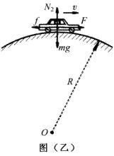 向心力公式推導 向心力公式推導