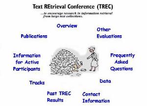 檢索測試集 檢索測試集