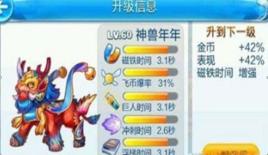 神獸年年 神獸年年