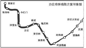 北京捷運亦莊