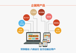 企翼網-一站式電子商務平台
