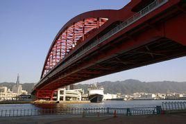 神戶大橋