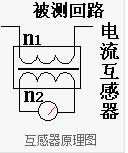互感器