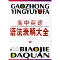 高中英語語法表解大全 高中英語語法表解大全