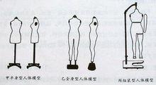 服裝立體裁剪人台