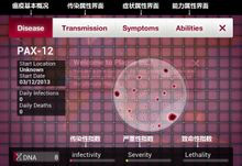 圖解疾病界面