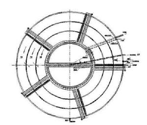 奧貝爾型氧化溝 奧貝爾型氧化溝