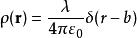 狄拉克δ函式