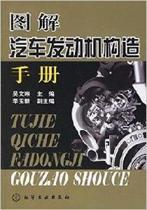 圖解汽車發動機構造 圖解汽車發動機構造