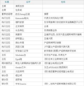 （圖）《產經體育》