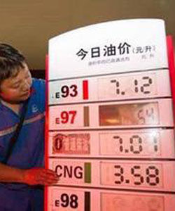 調價視窗 調價視窗