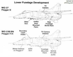 米格-27與米格-23B/BN的外形區別