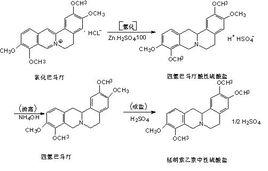 硫酸延胡索乙素 硫酸延胡索乙素