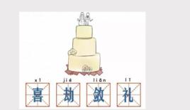 喜劫斂禮 喜劫斂禮