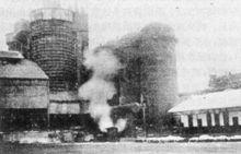 洋務運動主要工礦企業