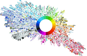 吉安聚信電子商務有限公司公司定位