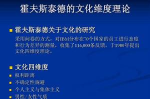 霍夫斯泰德文化維度理論 霍夫斯泰德文化維度理論