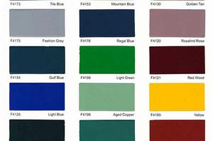 氟碳塗料 氟碳塗料