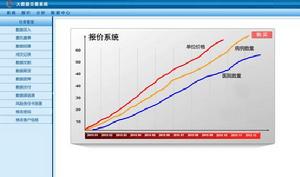 貴陽大數據交易所702公約