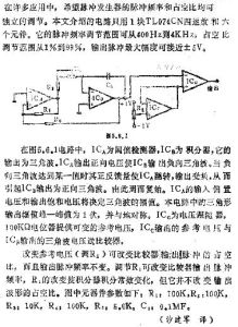 脈衝占空比 脈衝占空比