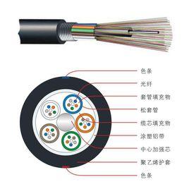12芯光纜 12芯光纜