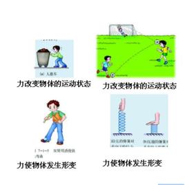 運動狀態 運動狀態