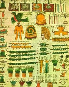 圖為瑪雅人的各種神秘符號