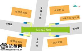 金家渡站 金家渡站