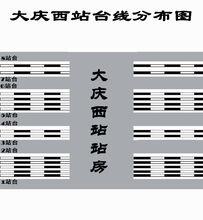 大慶西站台線分布