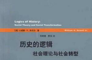歷史的邏輯 歷史的邏輯