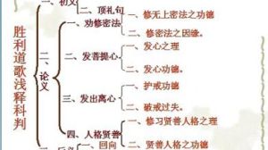 勝利道歌 勝利道歌