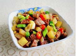 臘腸酸蘿蔔丁 臘腸酸蘿蔔丁