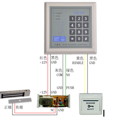 門禁一體機系統方案 門禁一體機系統方案