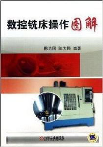 數控銑床操作圖解 數控銑床操作圖解