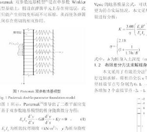雙參數地基模型 雙參數地基模型