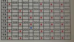 樓盤銷控 樓盤銷控