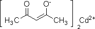 乙醯丙酮鎘