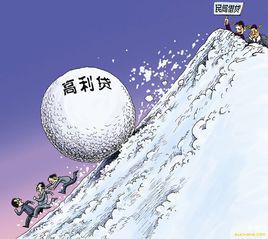 放高利貸[金融名詞]