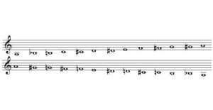 調式變音 調式變音