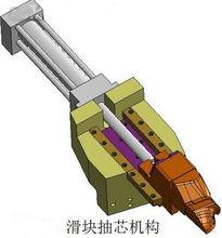 圖2 斜頂抽芯機構