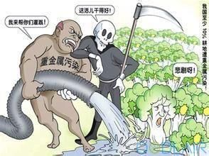 土壤無機物污染