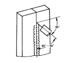 向上立焊焊槍角度
