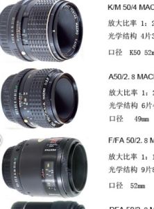 微距鏡頭 微距鏡頭