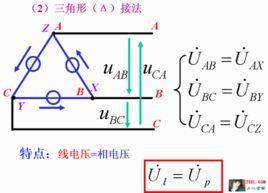 三角形接法 三角形接法