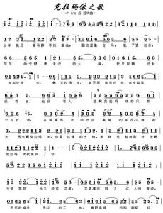 《克拉瑪依之歌》簡譜