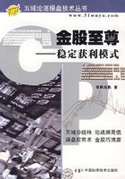 金股至尊:穩定獲利模式 金股至尊:穩定獲利模式