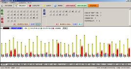 雙色球智慧型縮水大師 雙色球智慧型縮水大師