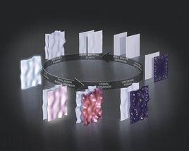 火劫理論 火劫理論