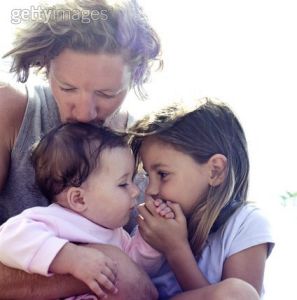 核心家庭 核心家庭