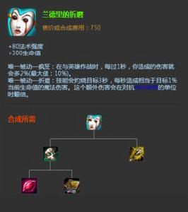 蘭德里的折磨 蘭德里的折磨